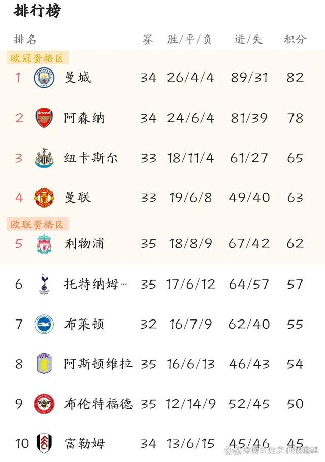 可以说是一个开创性的奇葩，黑色幽默、谐谑、反讽、时尚、幻想，《纸骑兵》剧本本身都应获大奖